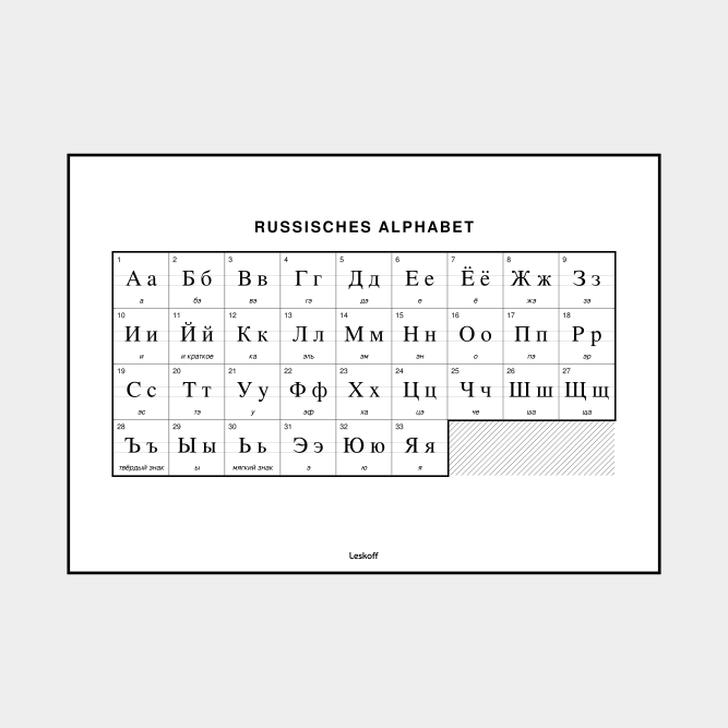 Leskoff Russian Alphabet image 1 of 2
