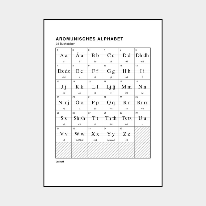 Leskoff Aromanian Alphabet image 1 of 2