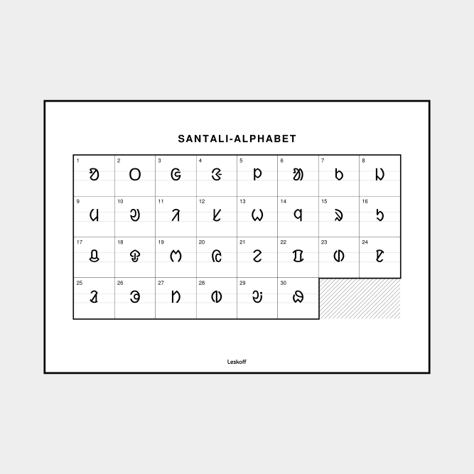 Leskoff Santali Alphabet image 1 of 2