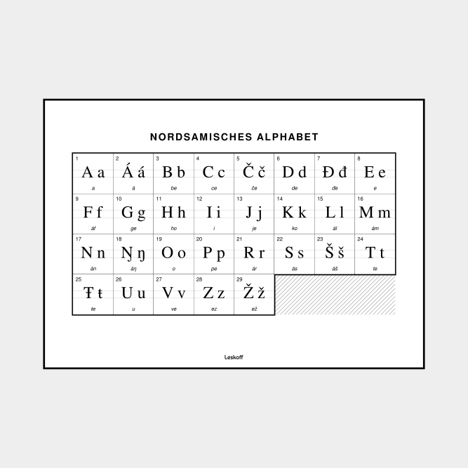 Leskoff Northern Sámi Alphabet image 1 of 2