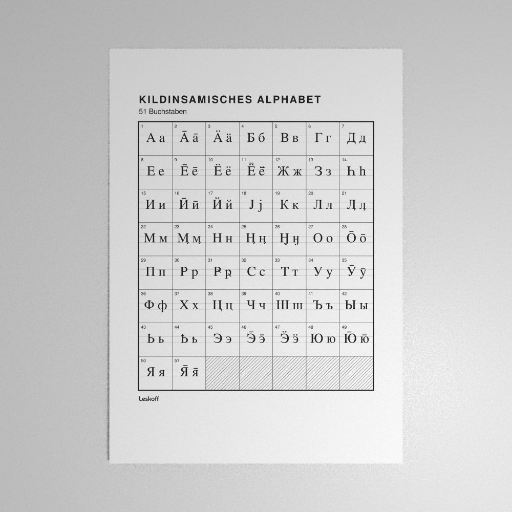 Leskoff Kildin Sámi Alphabet Poster image 1 of 2