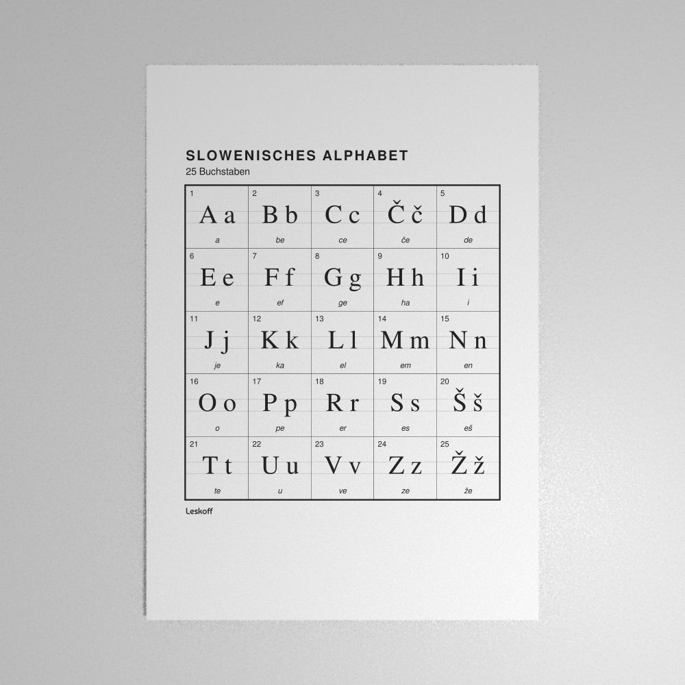 Leskoff Slovene Alphabet Poster image 1 of 2