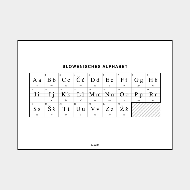 Leskoff Slovene Alphabet image 1 of 2