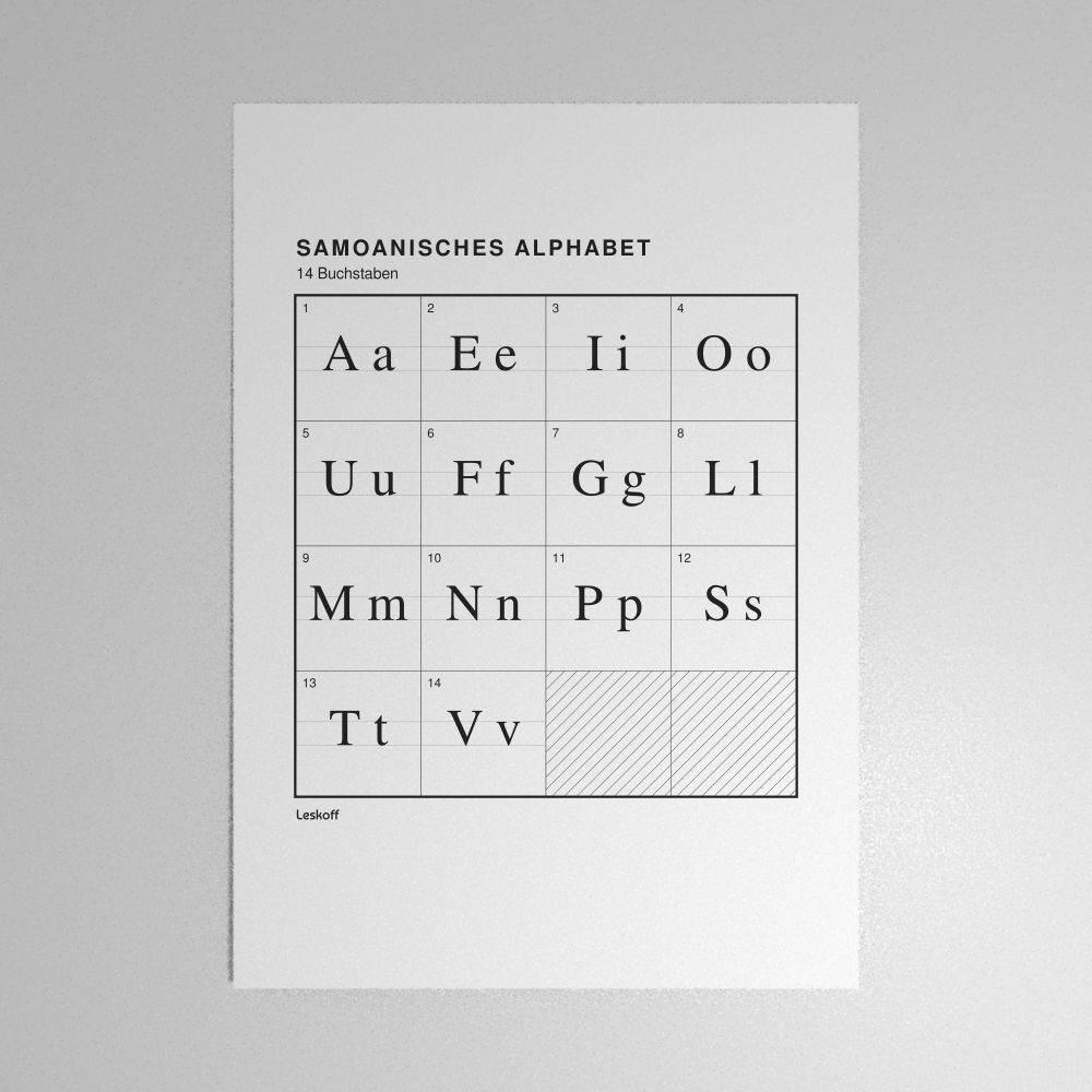Leskoff Samoan Alphabet Poster image 1 of 2