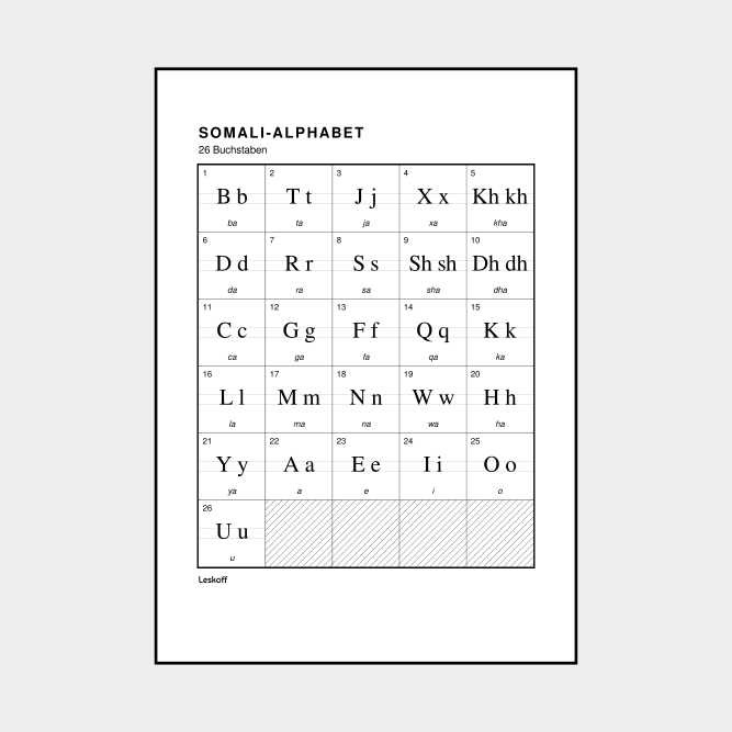 Leskoff Somali Alphabet image 1 of 2