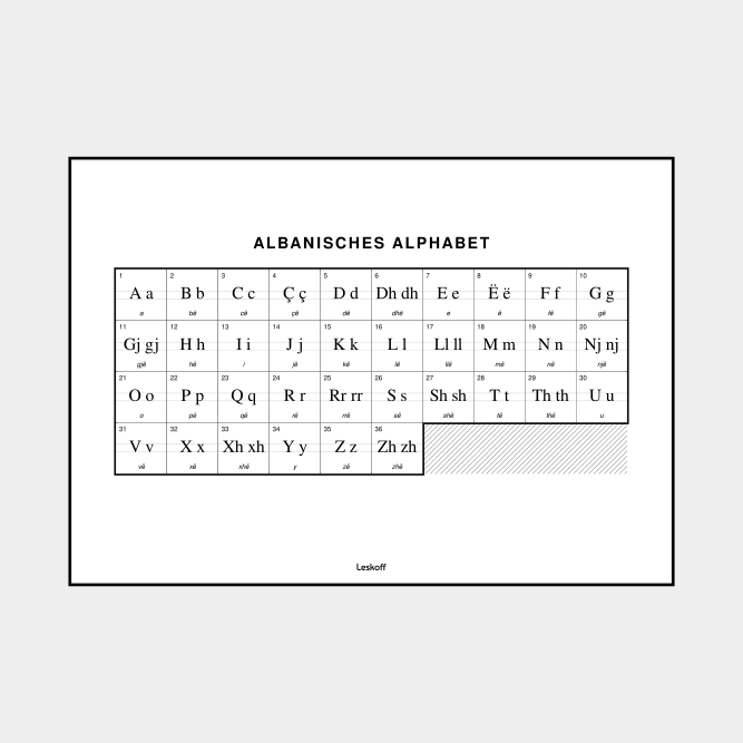 Leskoff Albanian Alphabet image 1 of 2