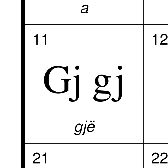 Leskoff Albanian Alphabet image 2 of 2