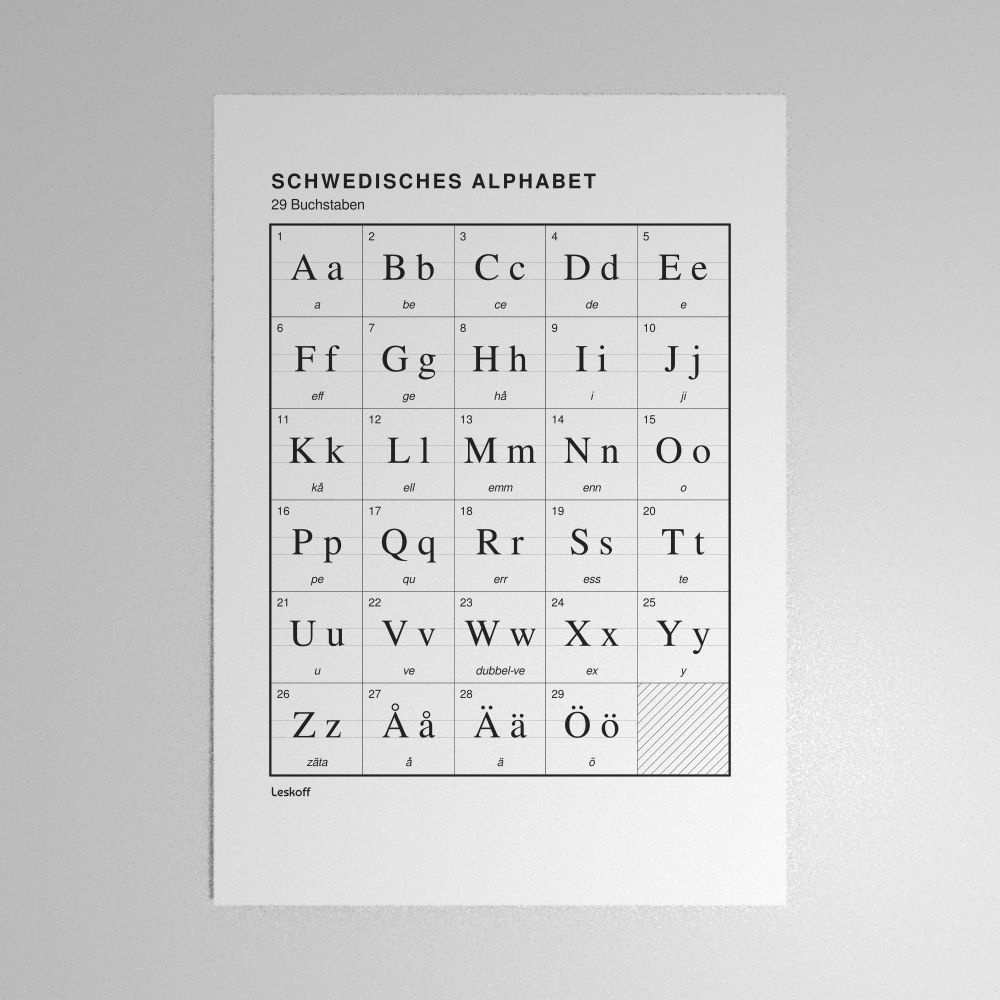 Leskoff Swedish Alphabet Poster image 1 of 2