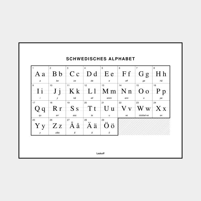 Leskoff Swedish Alphabet image 1 of 2