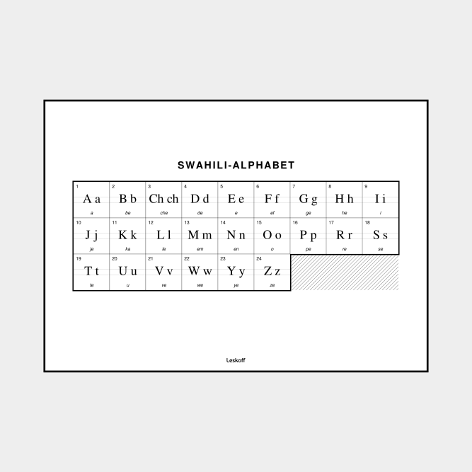 Leskoff Swahili Alphabet image 1 of 2
