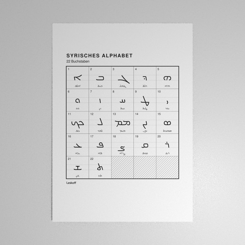 Leskoff Syriac Alphabet Poster image 1 of 2
