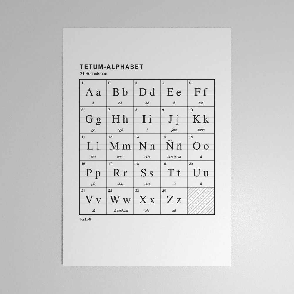 Leskoff Tetum Alphabet Poster image 1 of 2