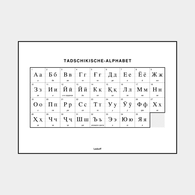Leskoff Tajik Alphabet image 1 of 2