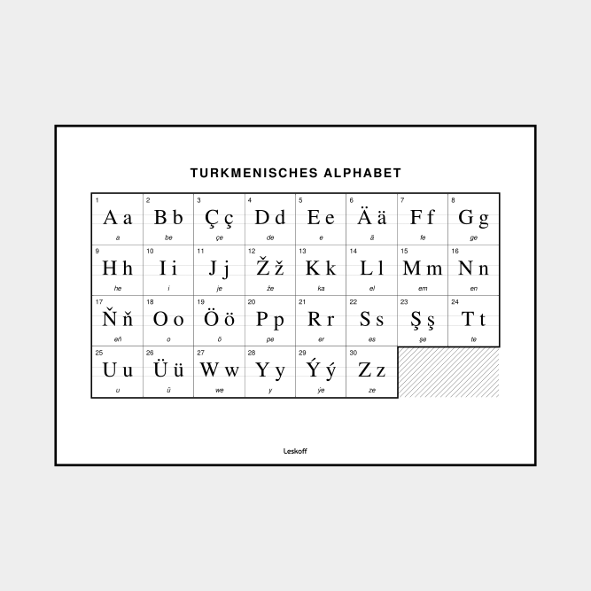 Leskoff Turkmen Alphabet image 1 of 2