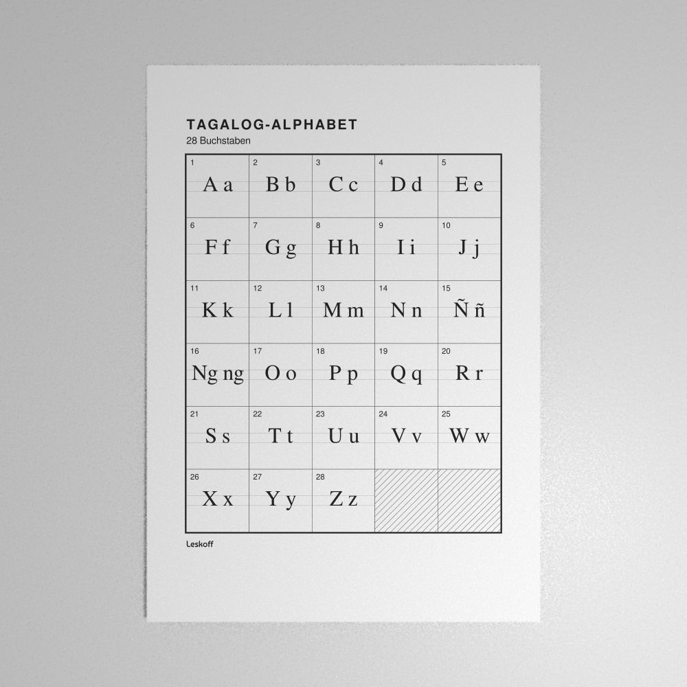 Leskoff Tagalog Alphabet Poster image 1 of 2