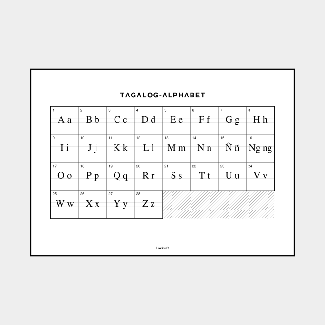 Leskoff Tagalog Alphabet image 1 of 2