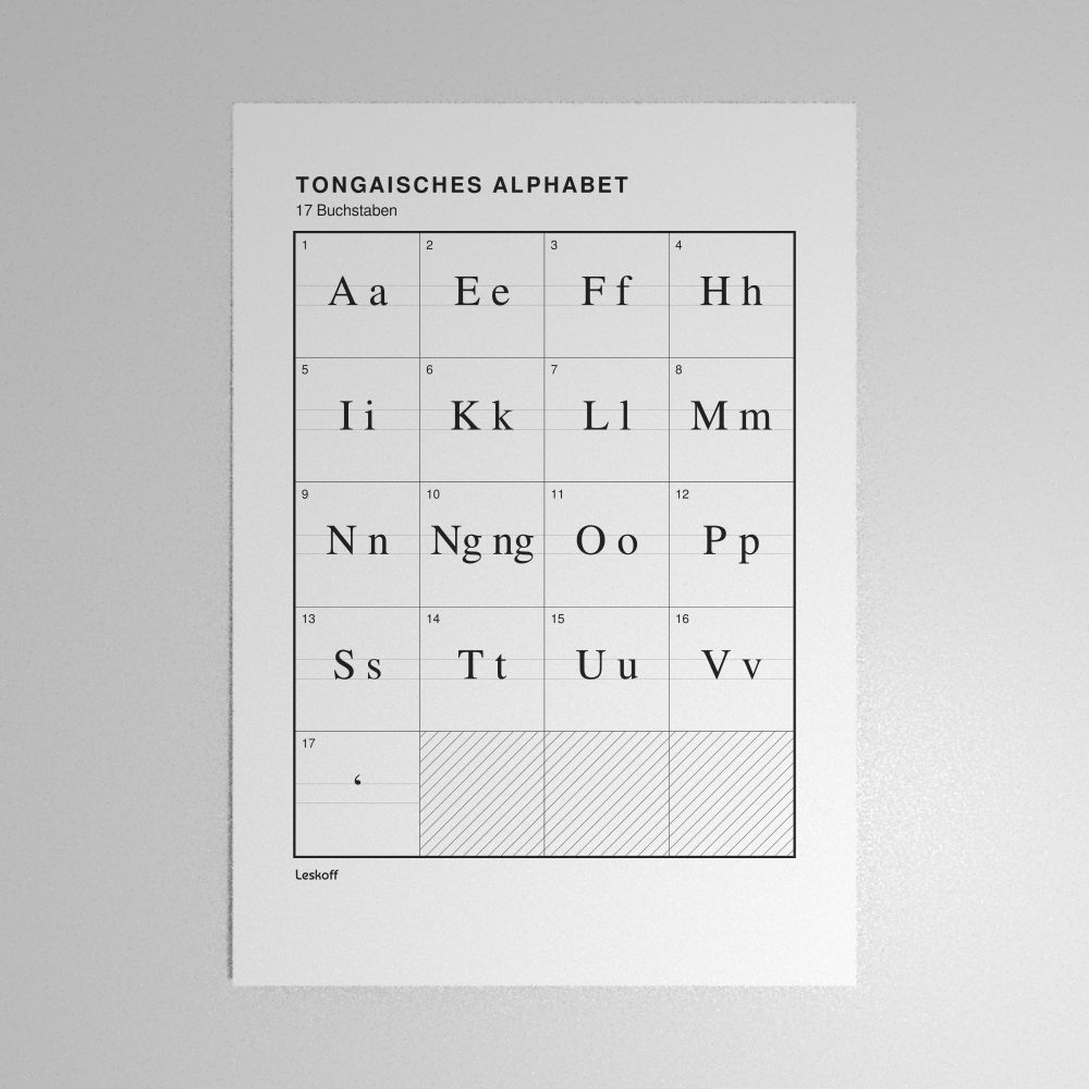 Leskoff Tongan Alphabet Poster image 1 of 2