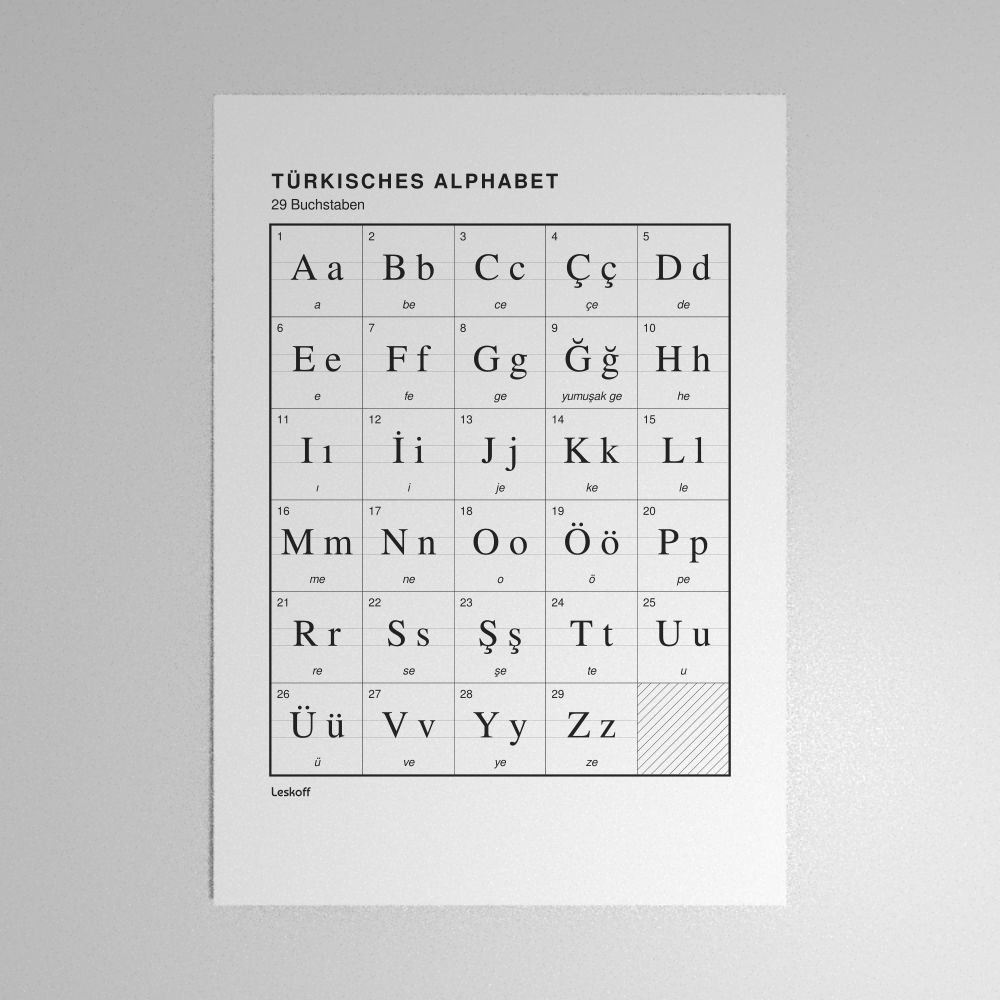 Leskoff Turkish Alphabet Poster image 1 of 2