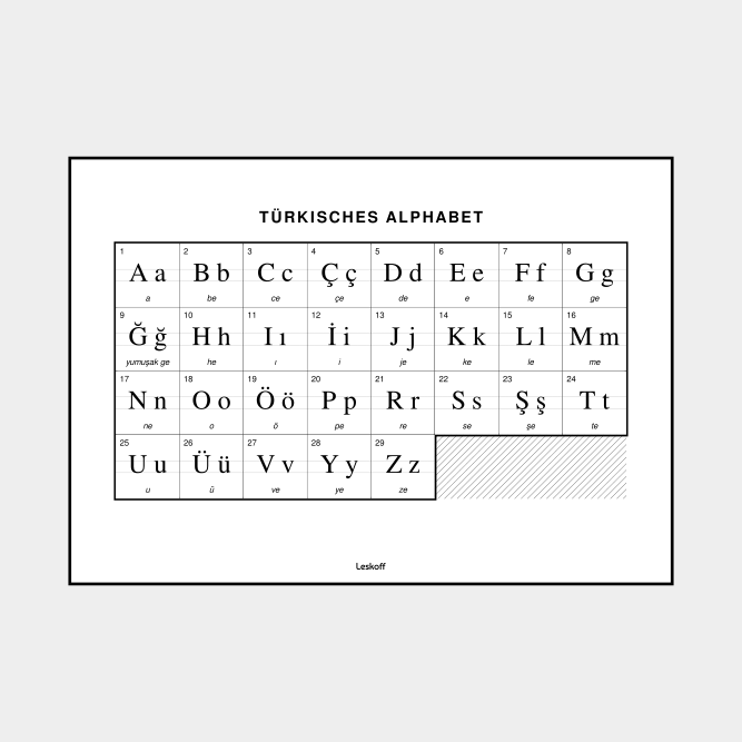 Leskoff Turkish Alphabet image 1 of 2