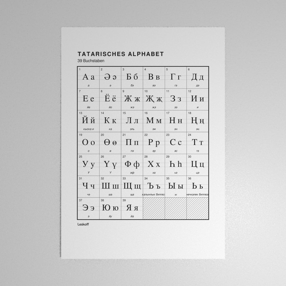 Leskoff Tatar Alphabet Poster image 1 of 2