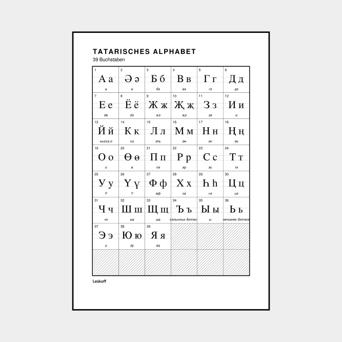 Leskoff Tatar Alphabet image 1 of 2