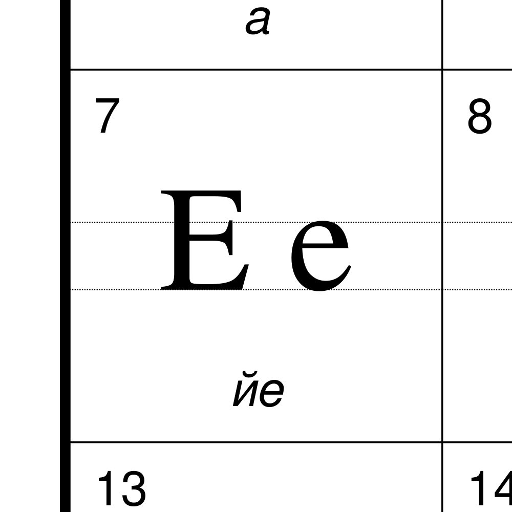 Leskoff Tatar Alphabet Poster image 2 of 2