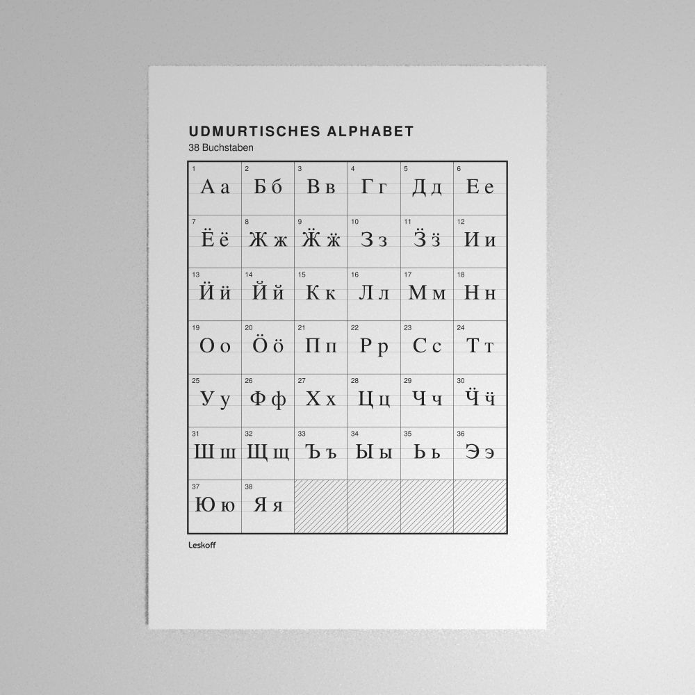 Leskoff Udmurt Alphabet Poster image 1 of 2