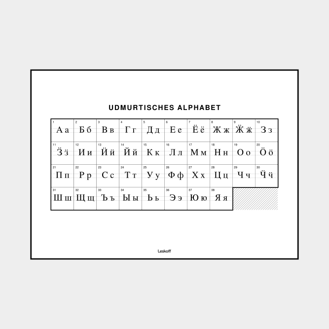 Leskoff Udmurt Alphabet image 1 of 2