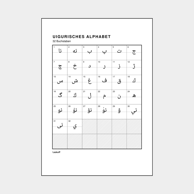 Leskoff Uyghur Alphabet image 1 of 2