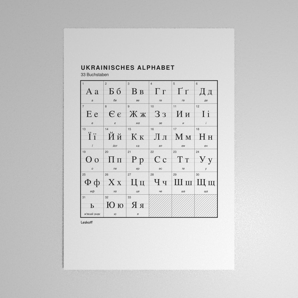 Leskoff Ukrainian Alphabet Poster image 1 of 2