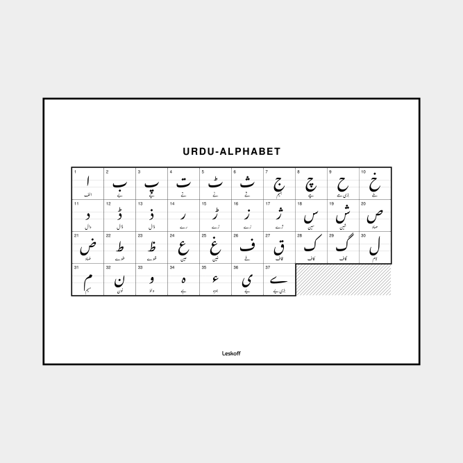 Leskoff Urdu Alphabet image 1 of 2