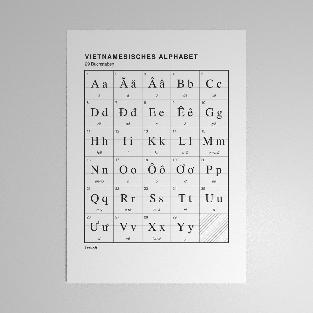 Leskoff Vietnamese Alphabet Poster image 1 of 2