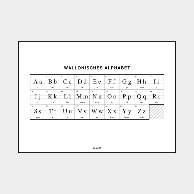 Leskoff Walloon Alphabet image 1 of 2