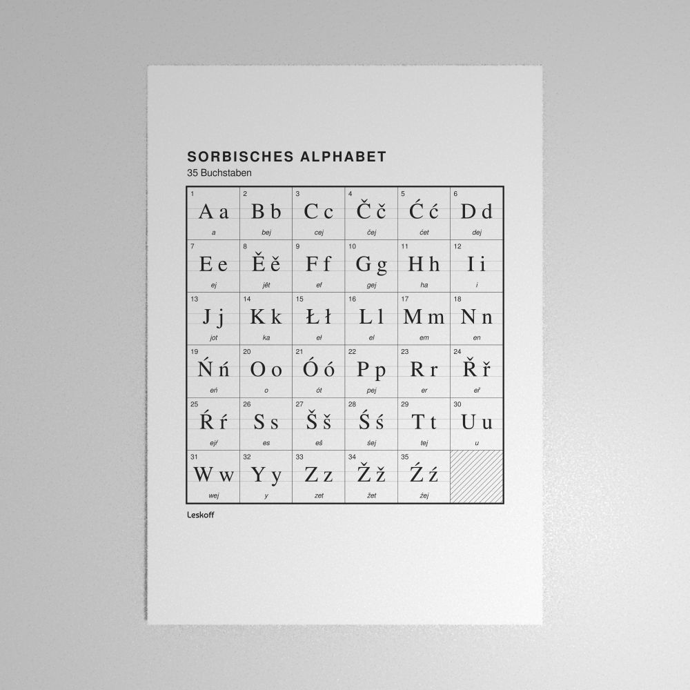 Leskoff Sorbian Alphabet Poster image 1 of 2