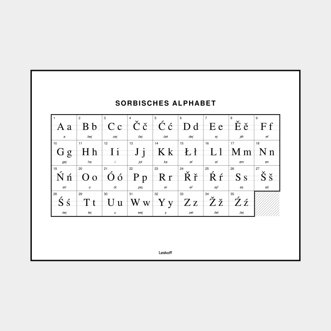 Leskoff Sorbian Alphabet image 1 of 2