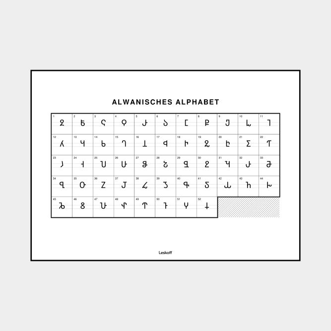 Leskoff Caucasian Albanian Alphabet image 1 of 2