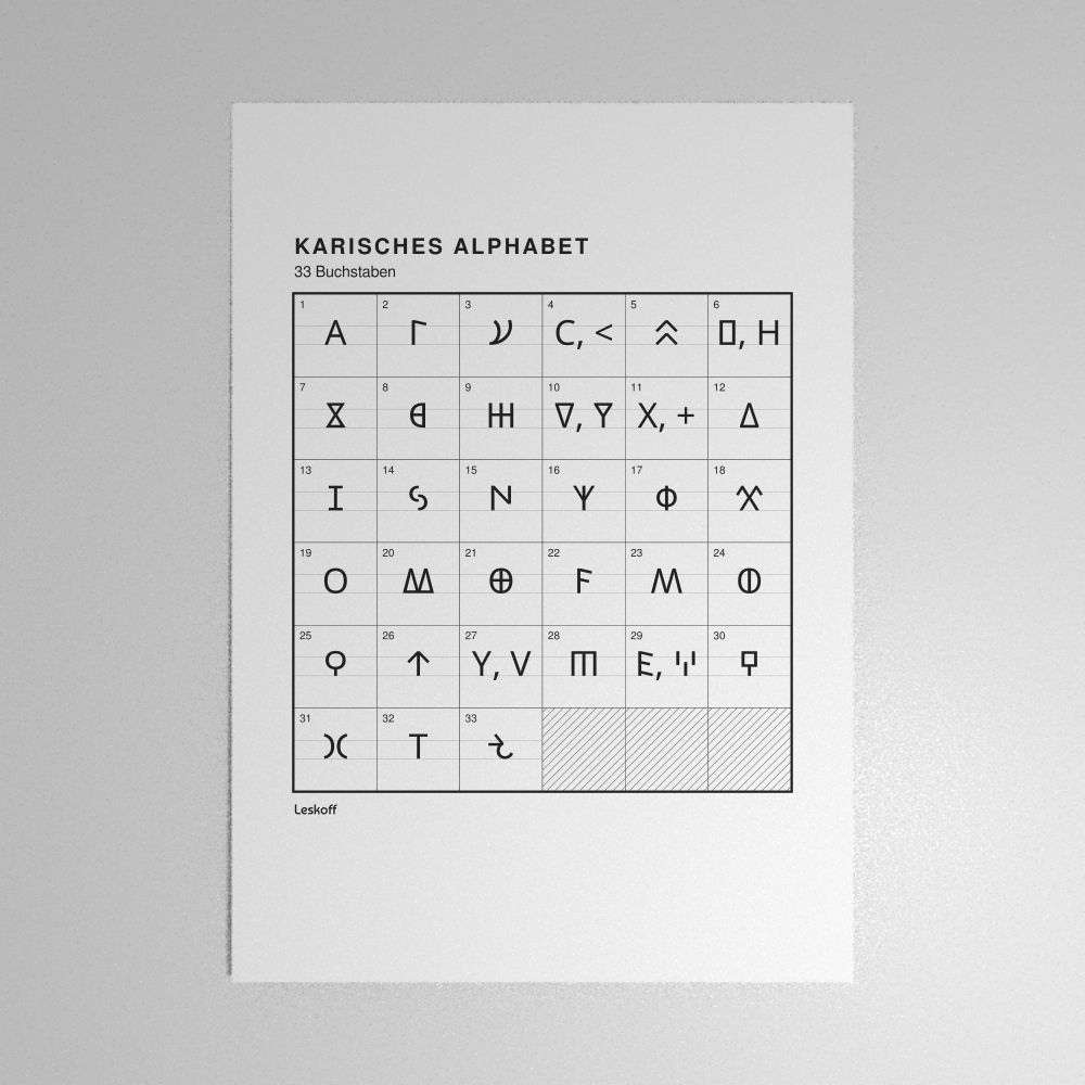 Leskoff Carian Alphabet Poster image 1 of 2