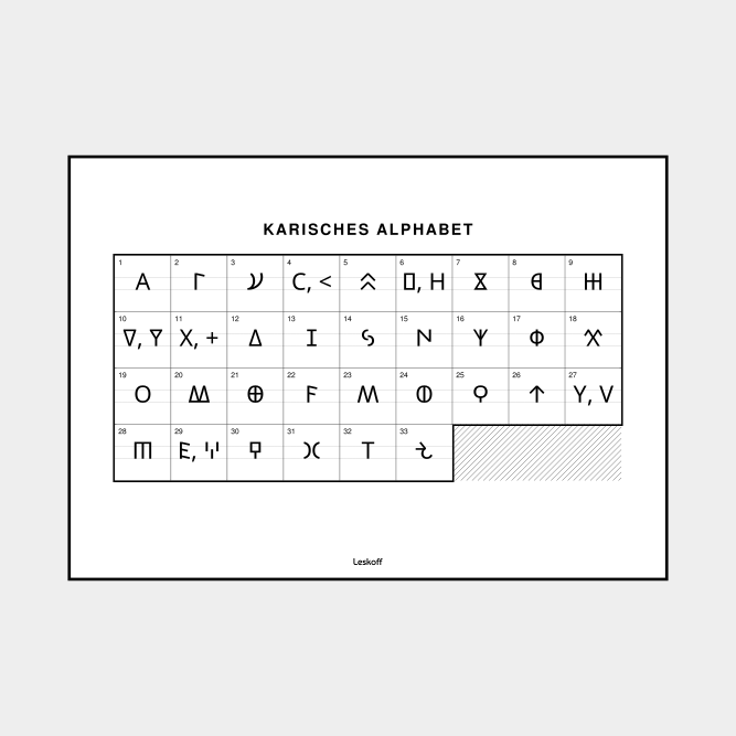 Leskoff Carian Alphabet image 1 of 2
