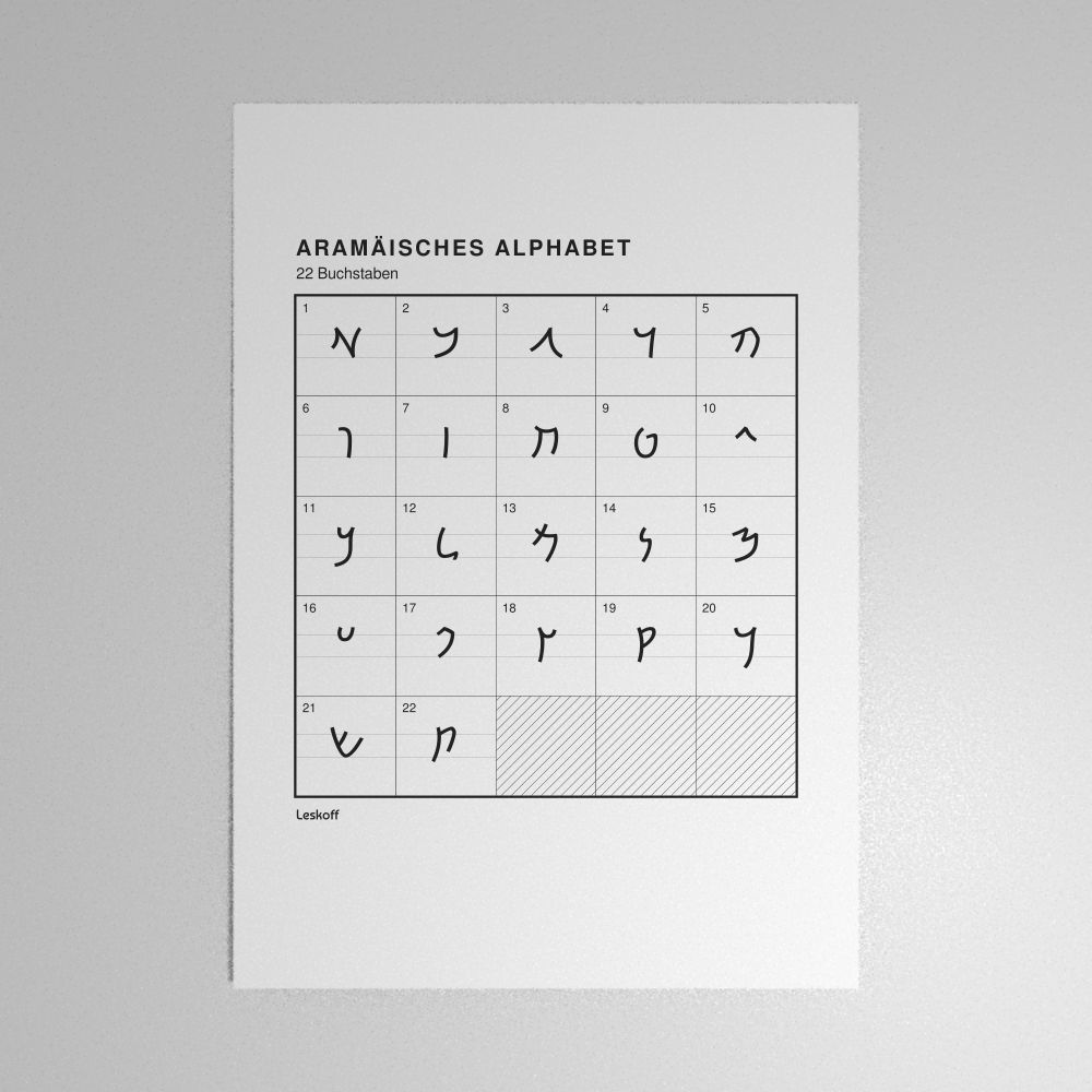 Leskoff Aramaic Alphabet Poster image 1 of 2