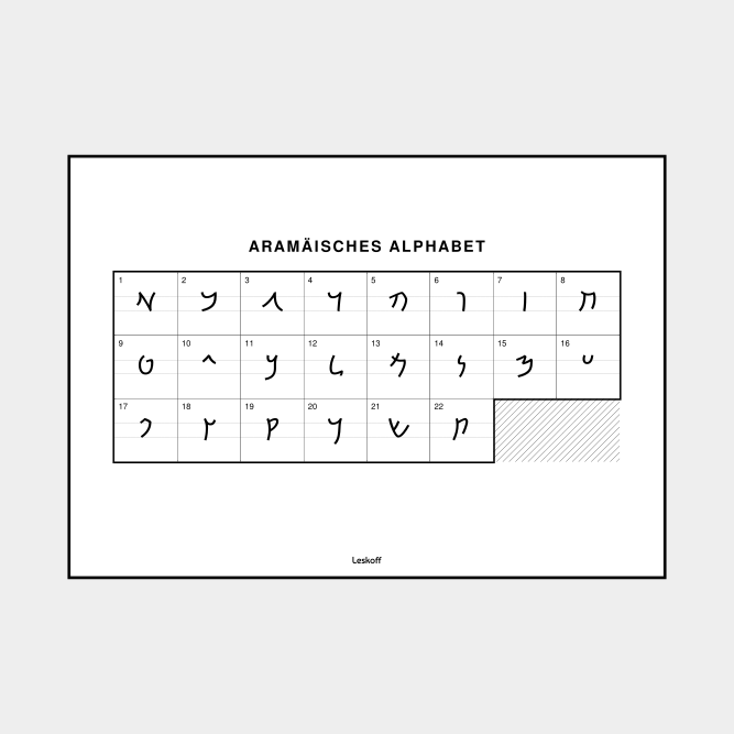 Leskoff Aramaic Alphabet image 1 of 2