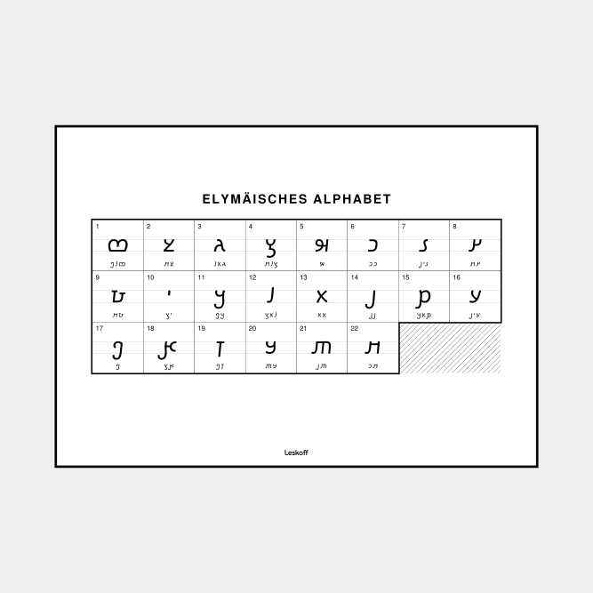 Leskoff Elymaic Alphabet image 1 of 2