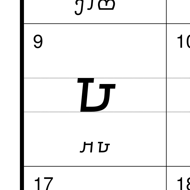 Leskoff Elymaic Alphabet image 2 of 2