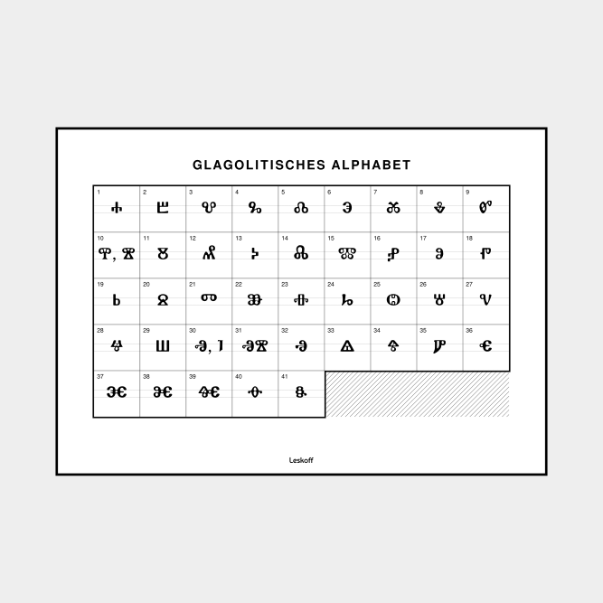 Leskoff Glagolitic Alphabet image 1 of 2
