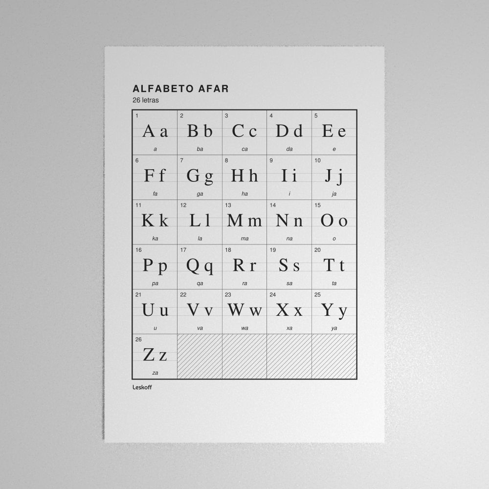 Leskoff Afar Alphabet Poster image 1 of 2