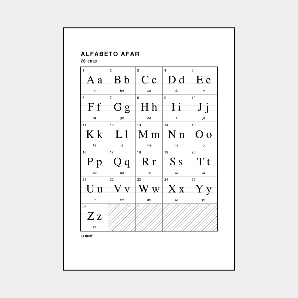 Leskoff Afar Alphabet image 1 of 2