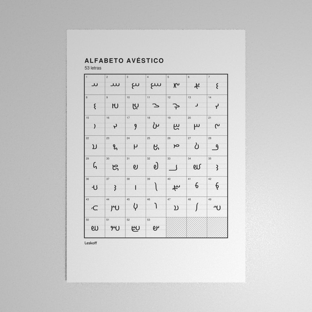 Leskoff Avestan Alphabet Poster image 1 of 2