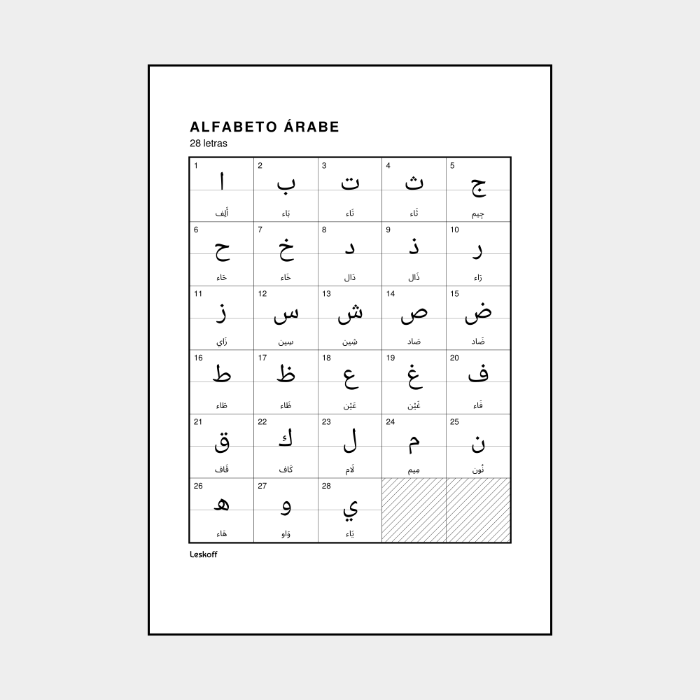 Leskoff Arabic Alphabet image 1 of 2