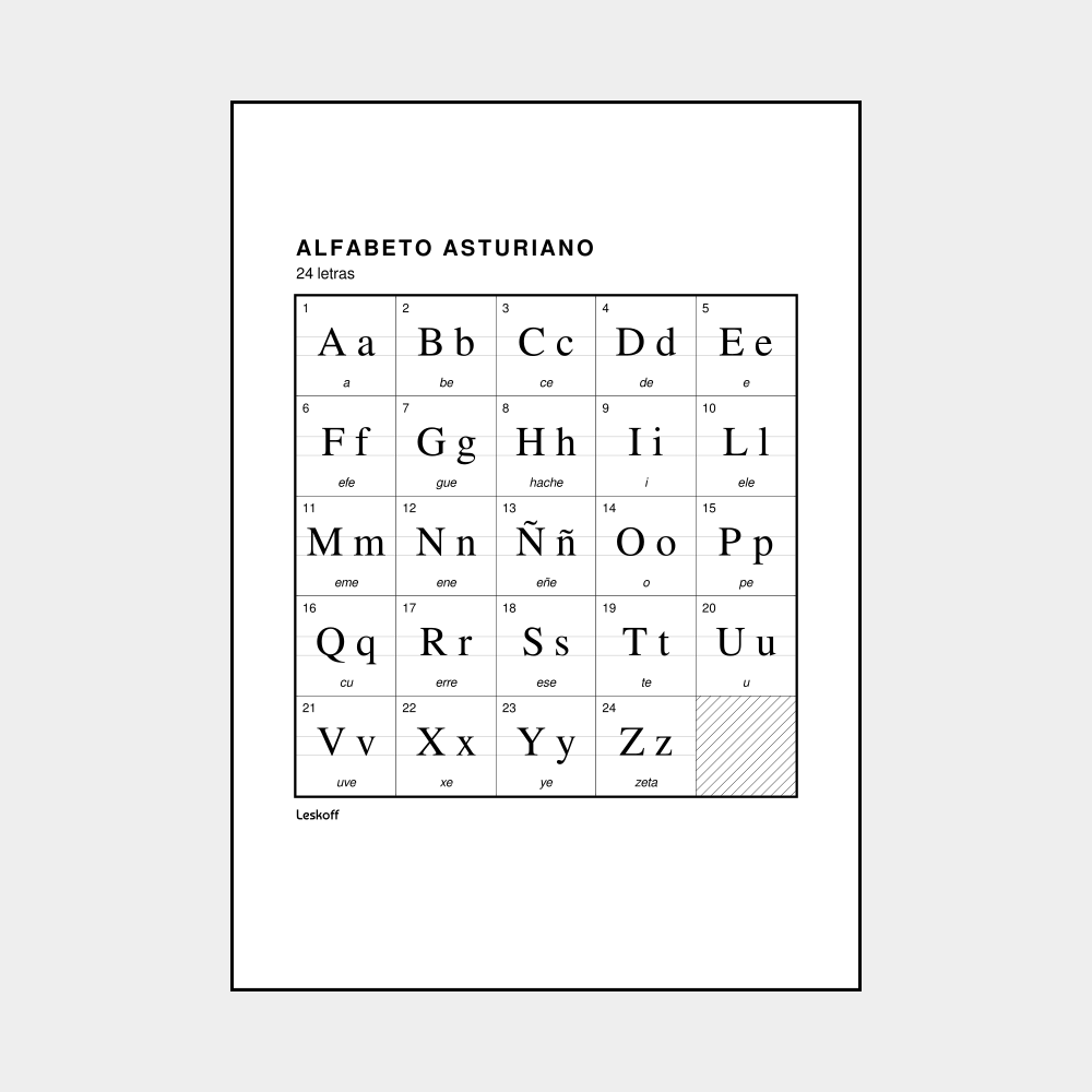 Leskoff Asturian Alphabet image 1 of 2