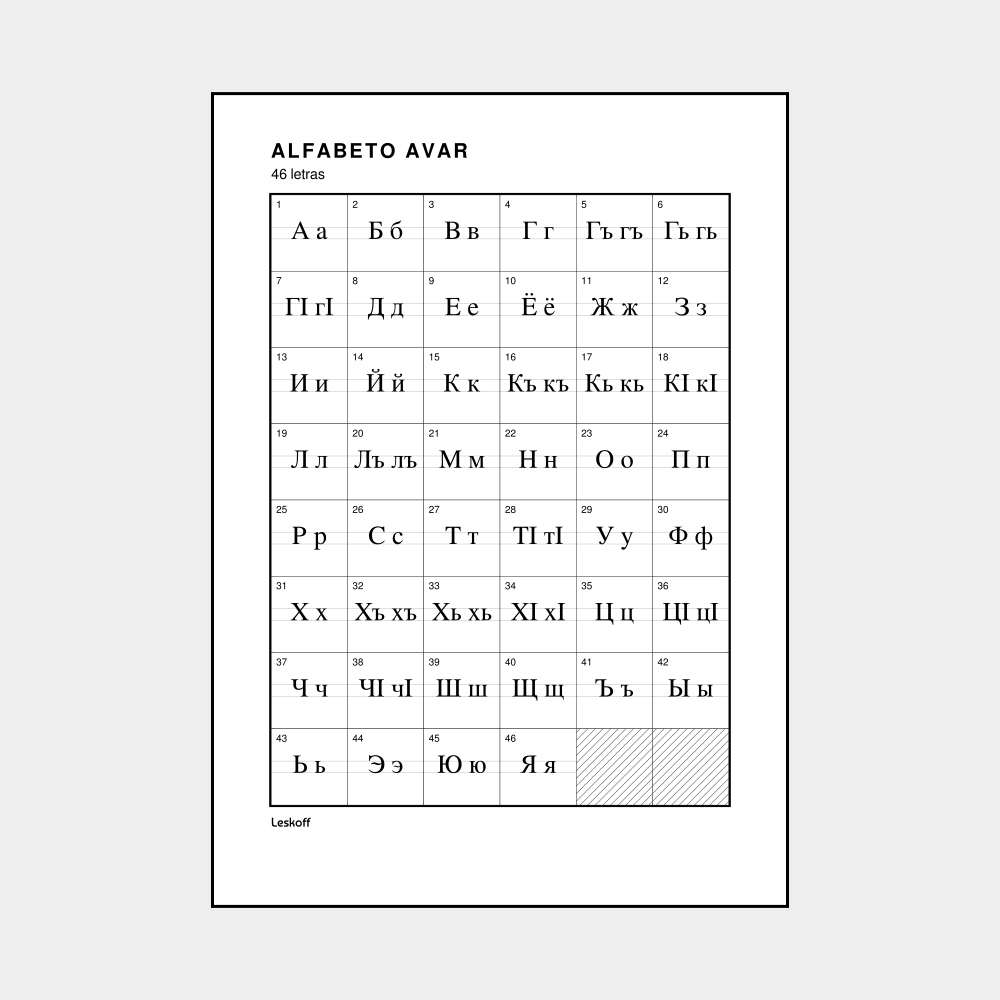 Leskoff Avar Alphabet image 1 of 2