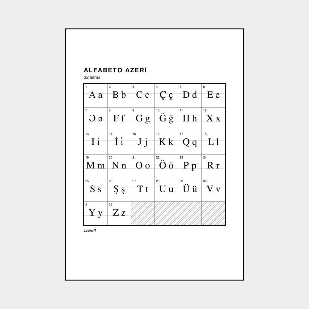 Leskoff Azerbaijani Alphabet image 1 of 2
